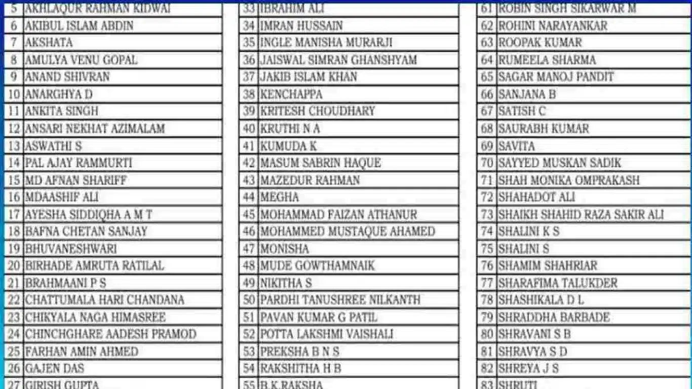 e shram card list