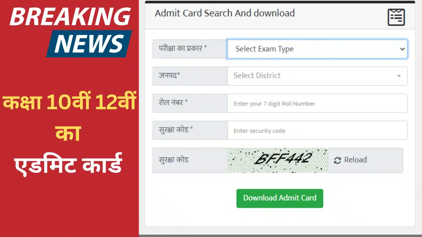 UP Board Admit Card 2023