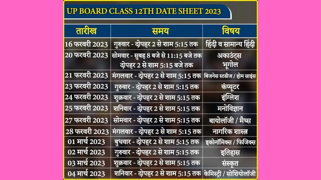 UP Board Exam 2023