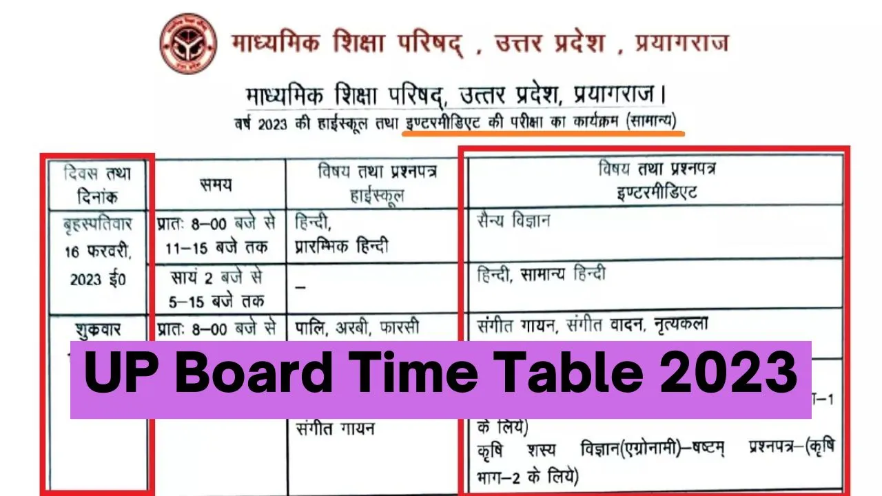 UP Board Time Table 2023