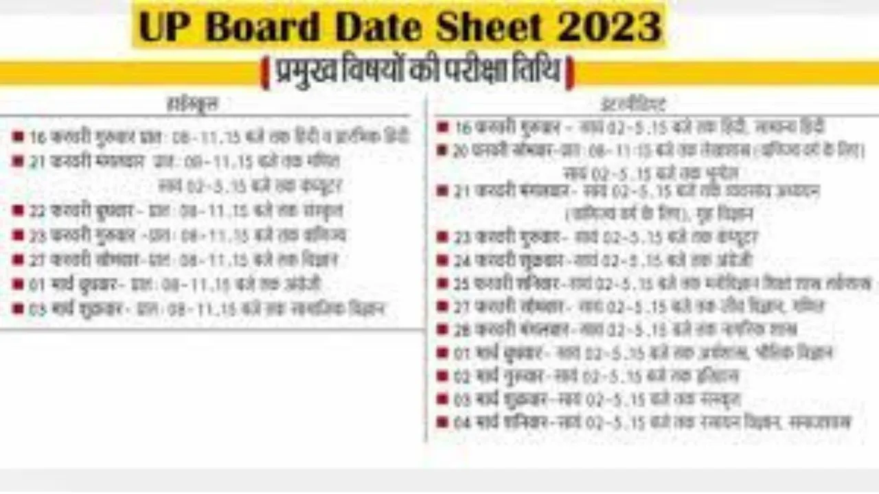 UP Board Exam 2023