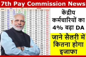 7th Pay Commission DA Hike