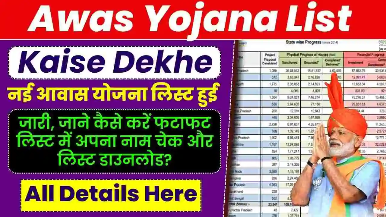 Awas Yojana List Kaise Dekhe