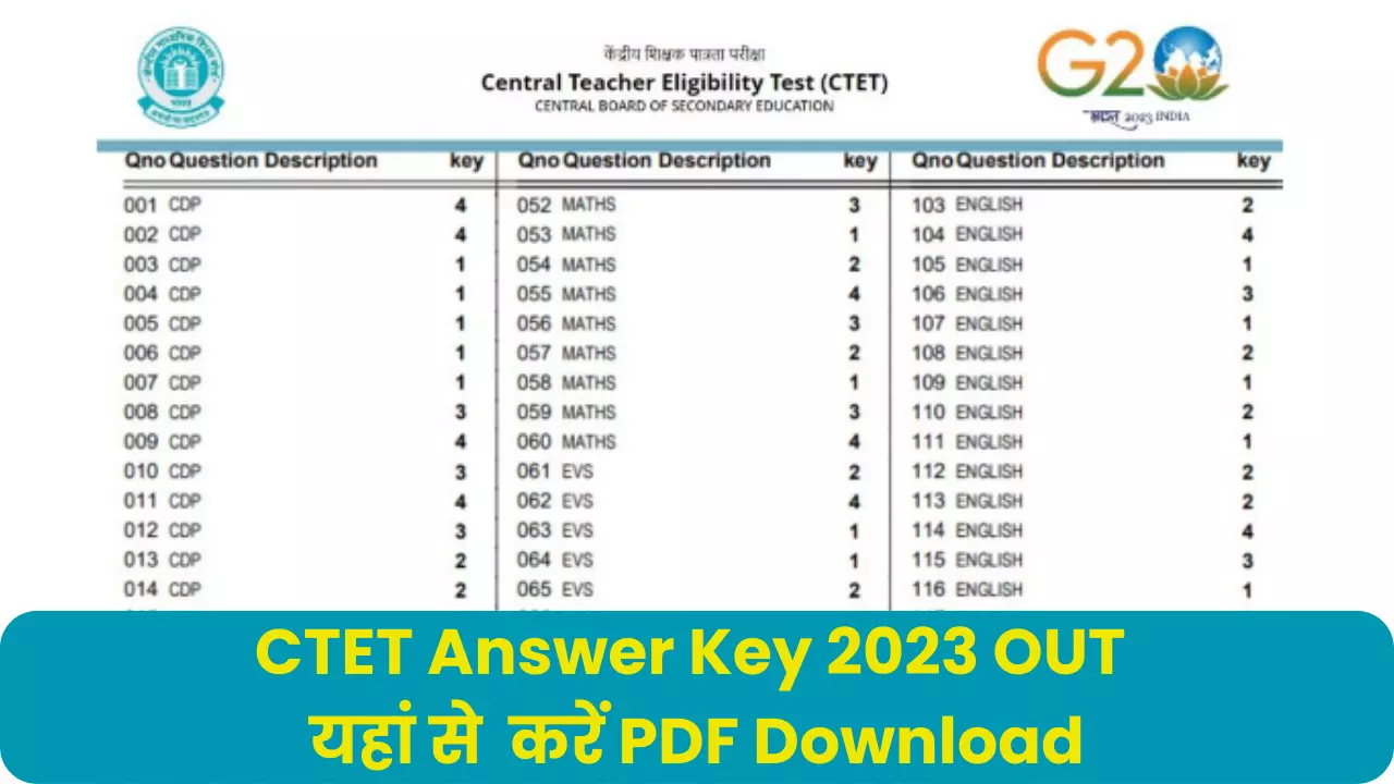 CTET Answer Key 2023