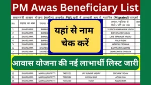 PM Awas Beneficiary List