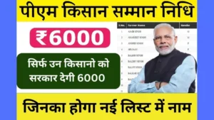 PM Kisan Yojana 15th Installment