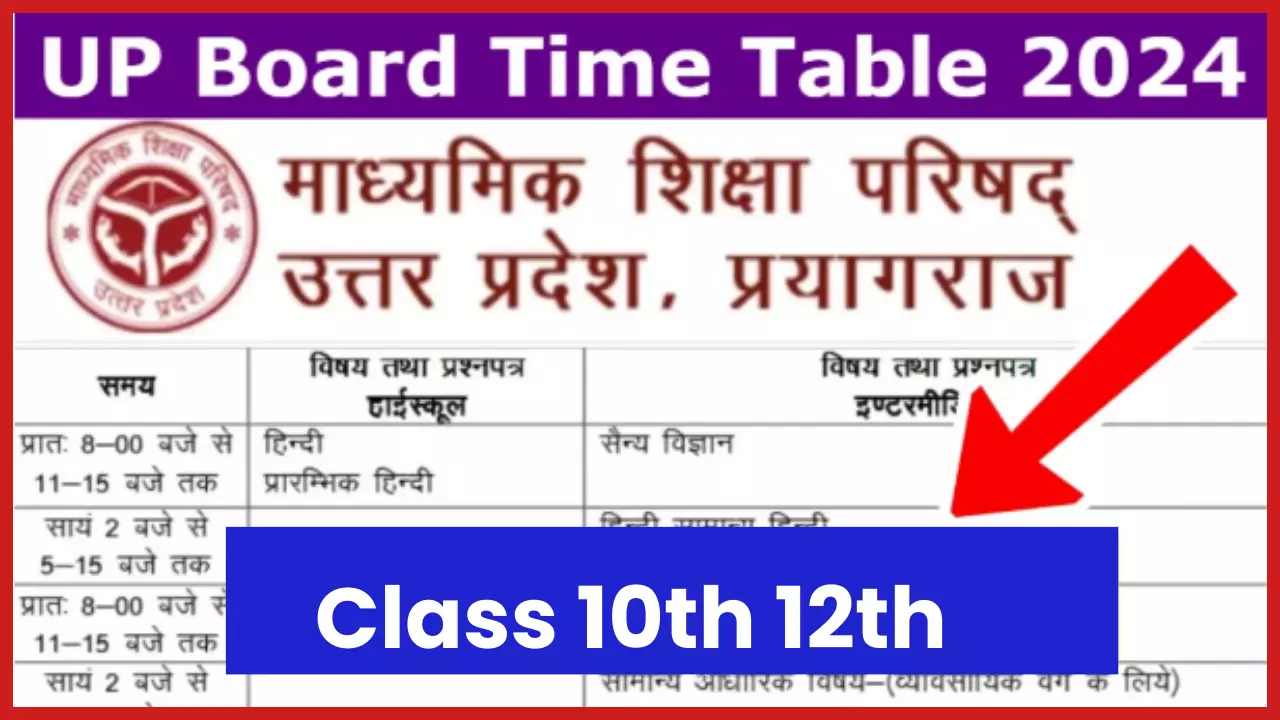 UP Board Time Table