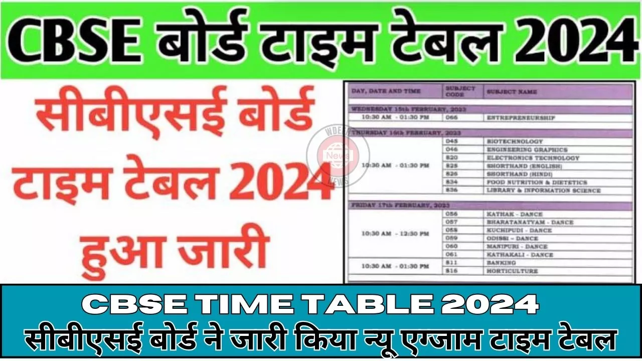 CBSE Time Table