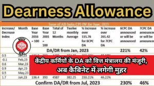 Dearness Allowance