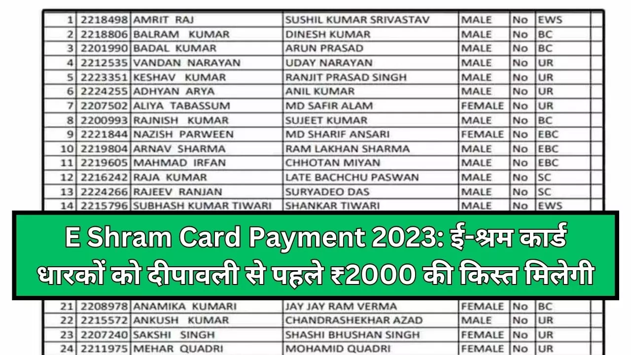 E Shram Card Yojana 2023