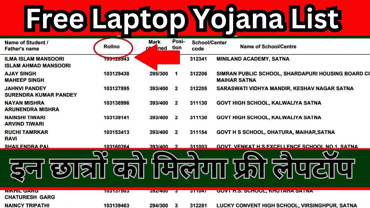 Free Laptop Yojana List