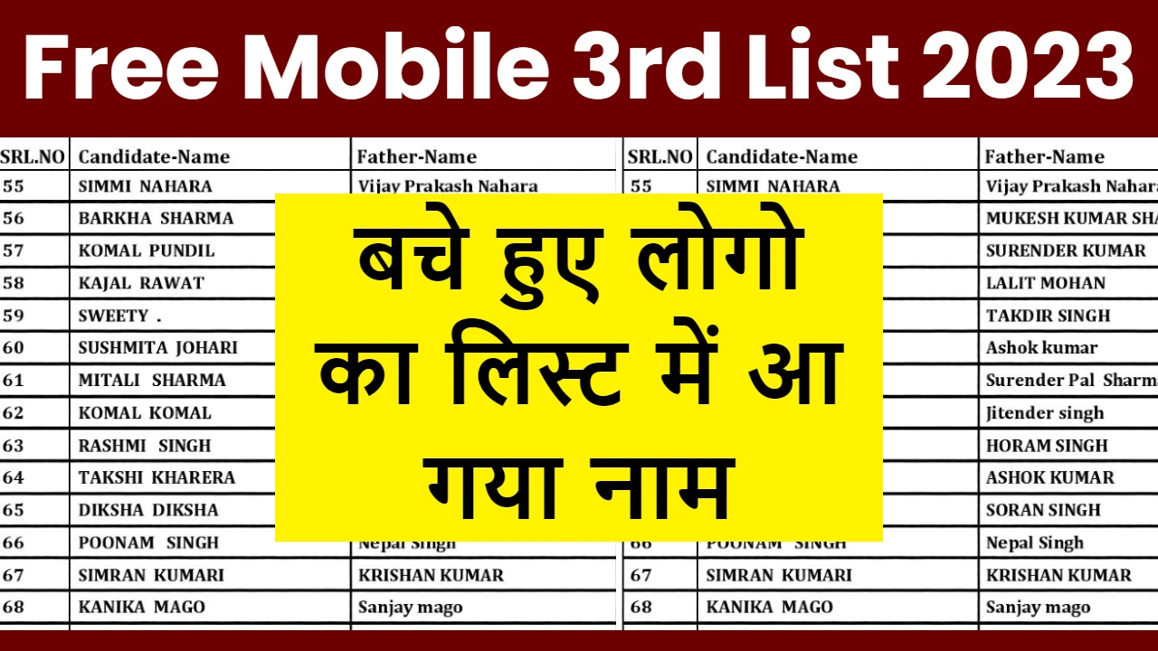 Free Mobile 3rd List 2023