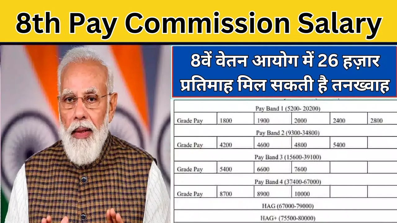 Now 8th Pay Commission Salary Increase