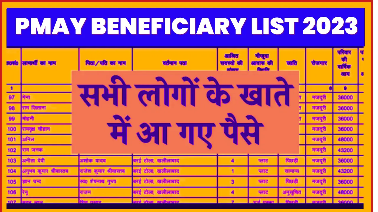 PMAY Beneficiary List 2023