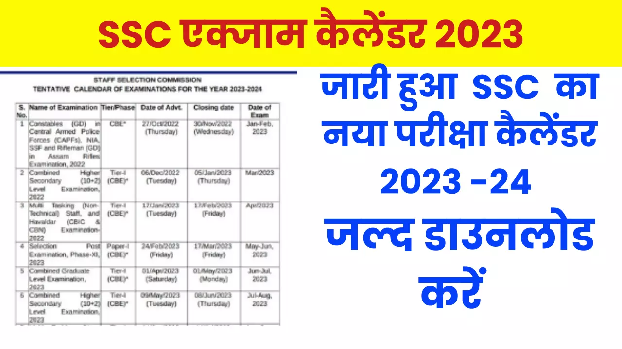 SSC Exam Calendar