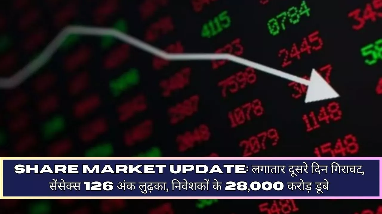 Share Market Update