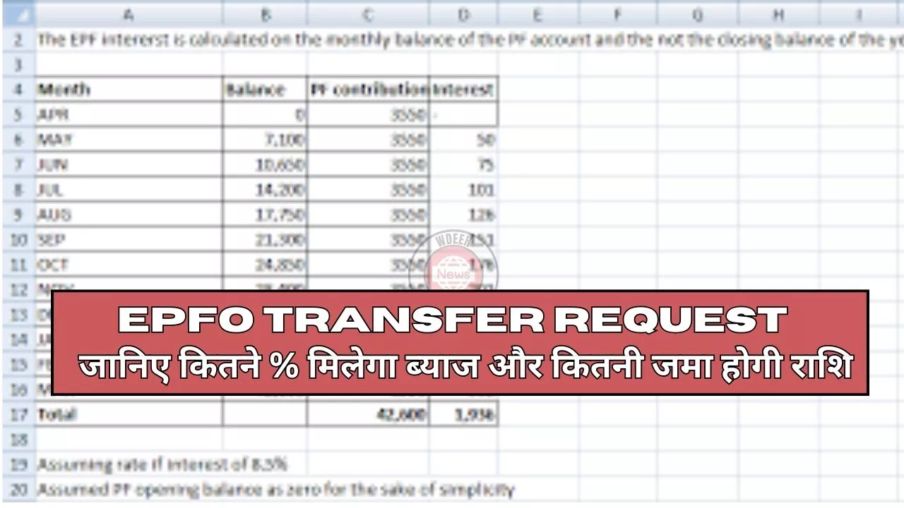 epfo transfer request