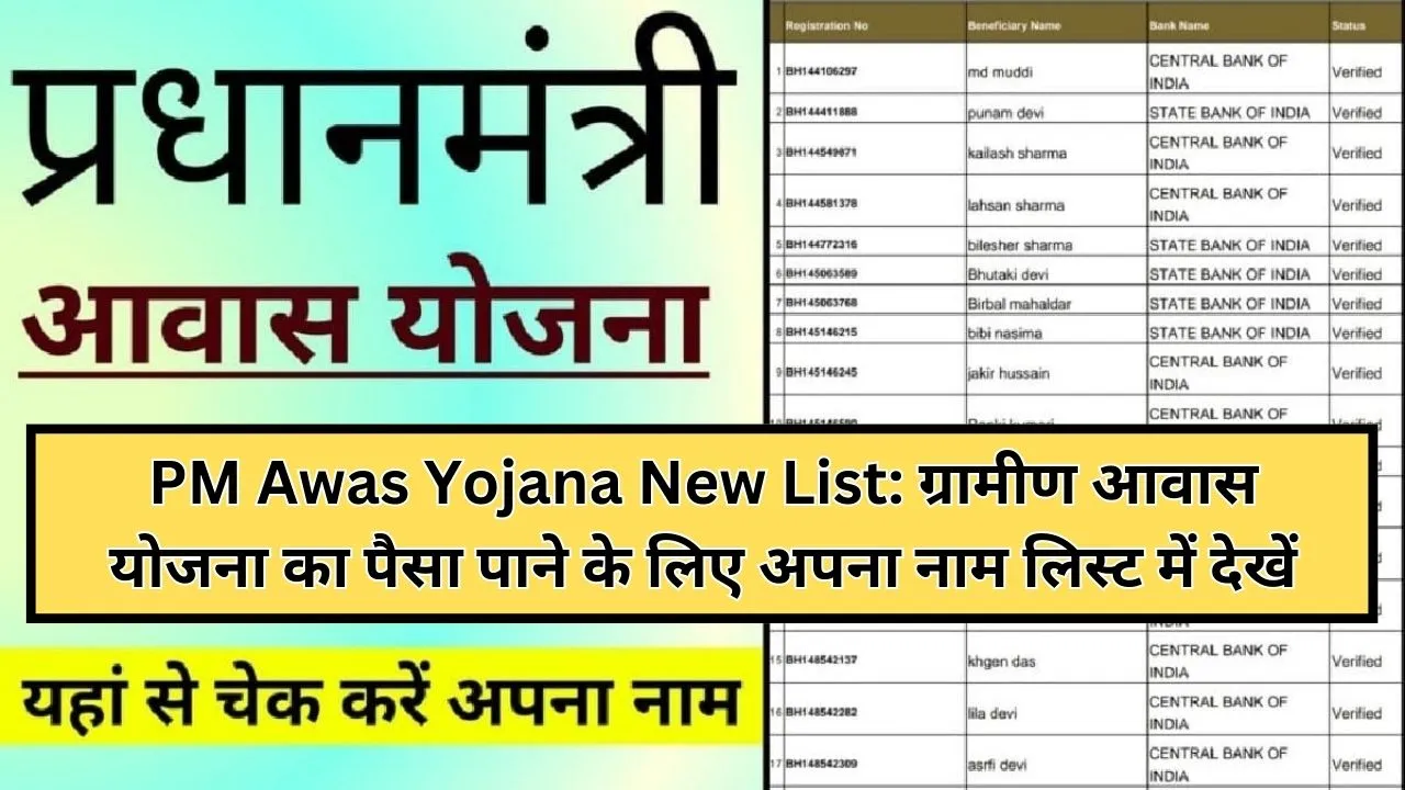 pm awas yojana 2023 list