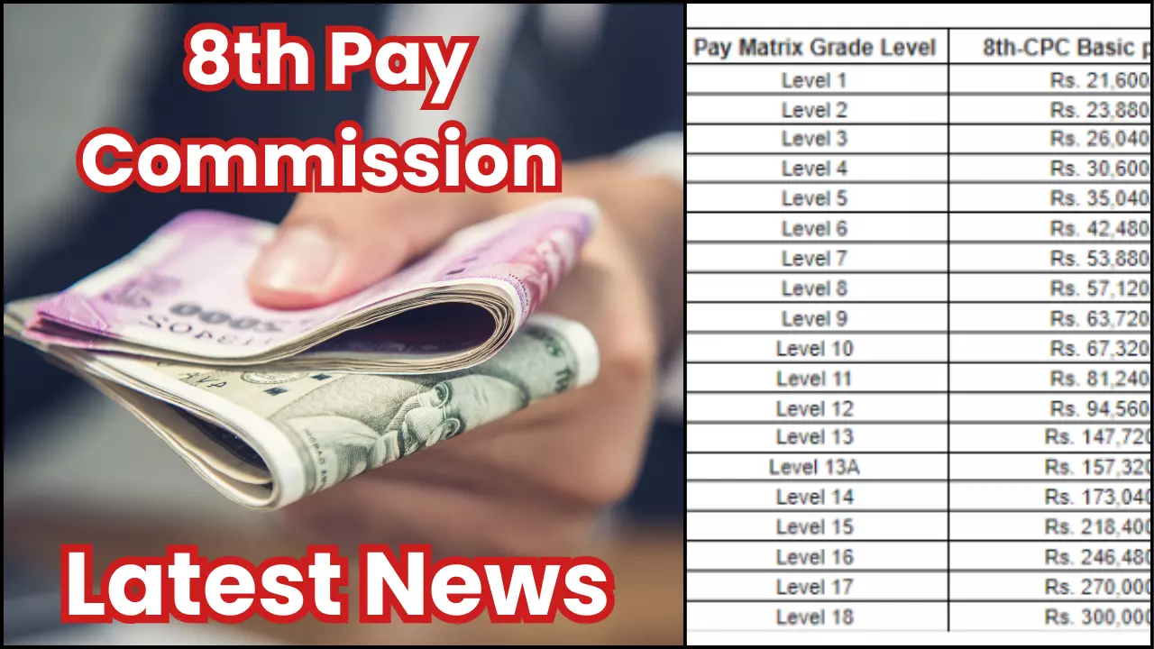 8th Pay Commission