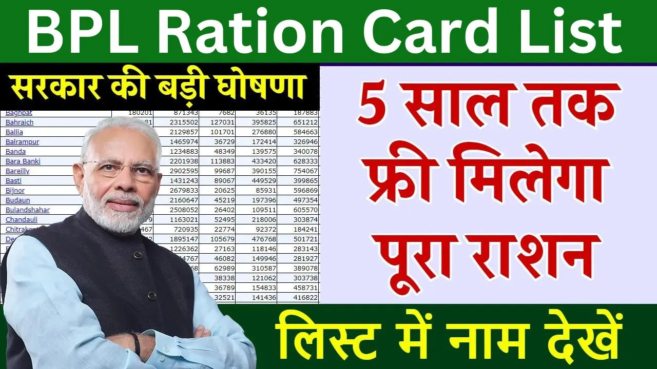 BPL Ration Card List