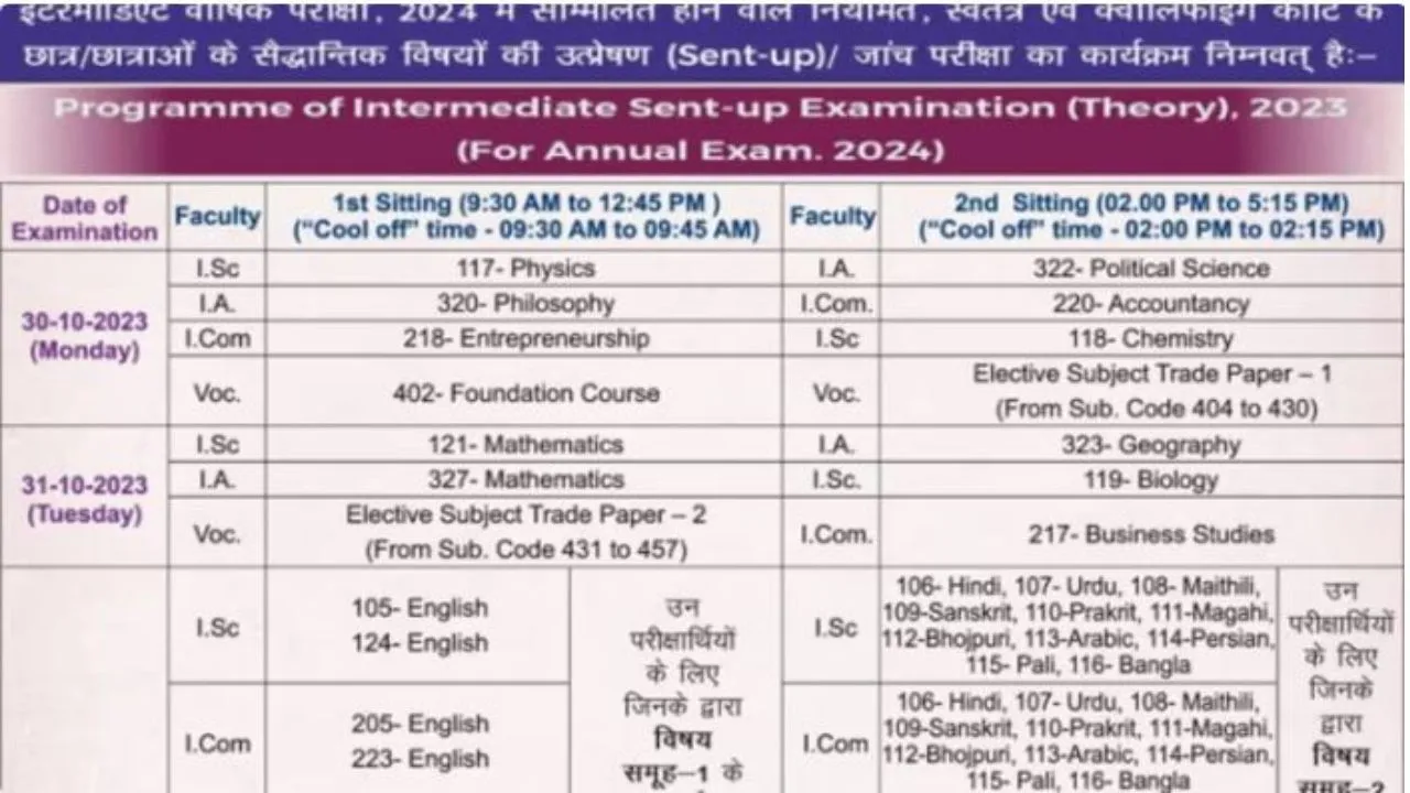 Bihar Board Inter Sent Up Exam 2024