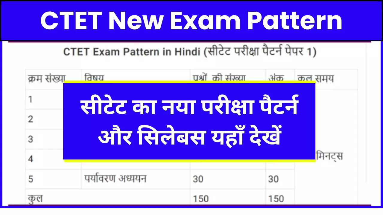 CTET New Exam Pattern