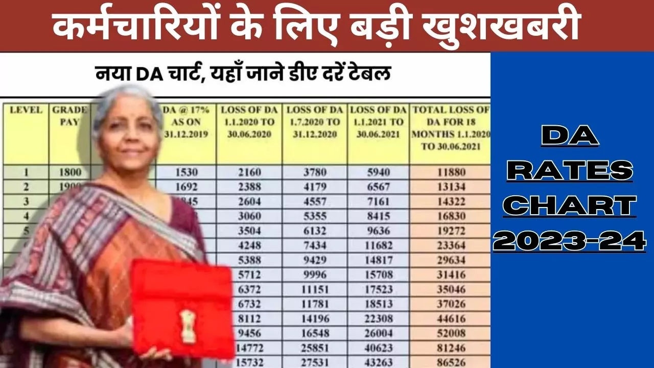 DA Rates Chart 2023-24