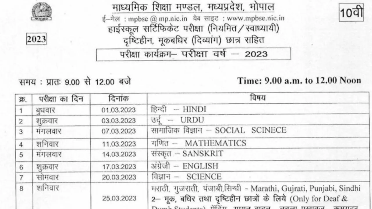 MP Board 10th Time Table 2024