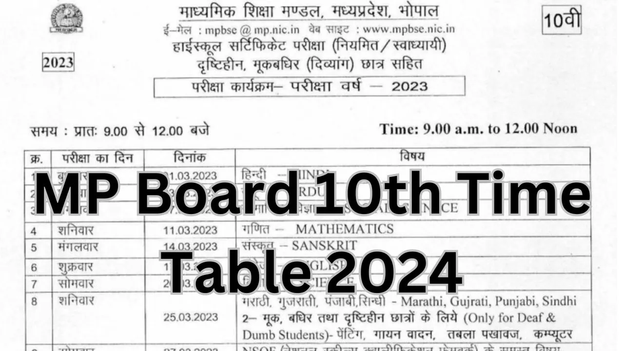 MP Board 10th Time Table 2024