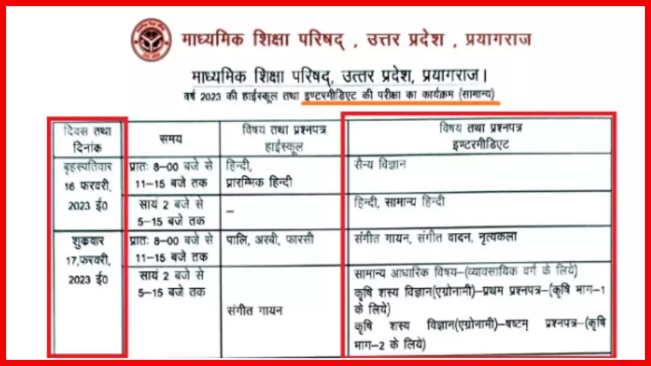 UP Board 12th Time Table