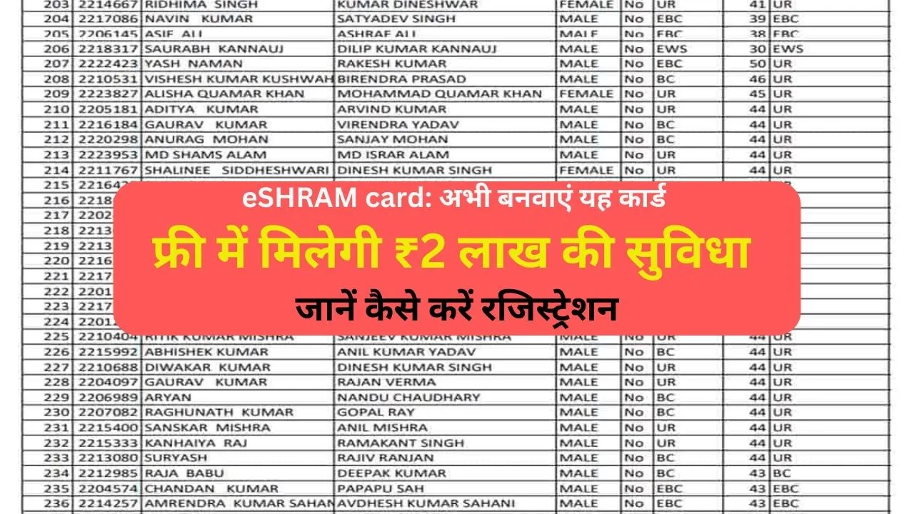 eSHRAM card