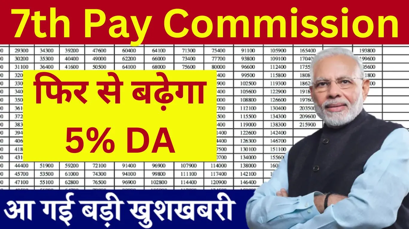 7th Pay Commission DA will increase again by 5%, great news has come, know the complete news here