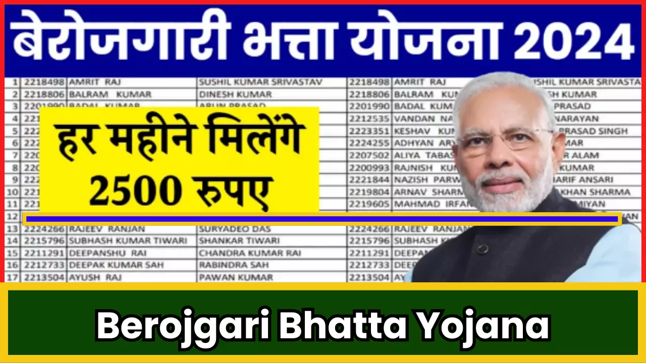 Berojgari Bhatta Yojana