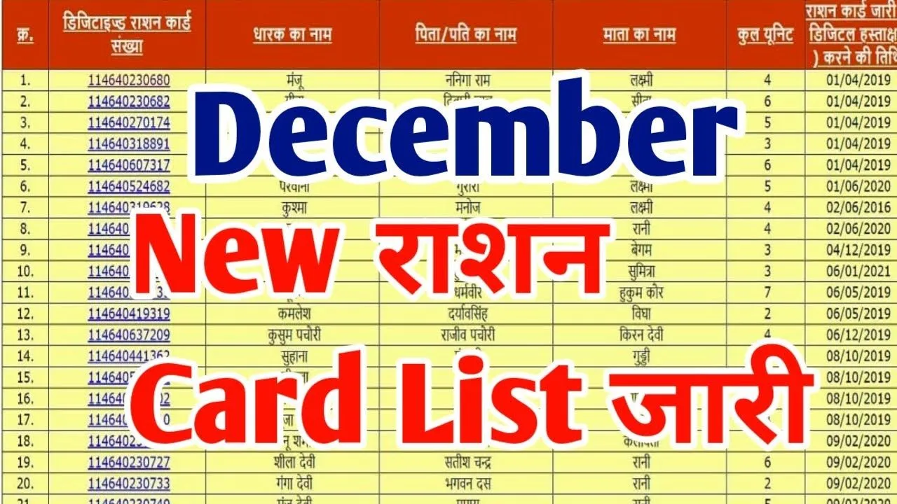 December Ration Card List