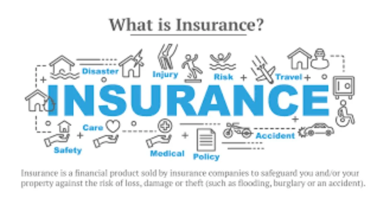 benefits of insurance