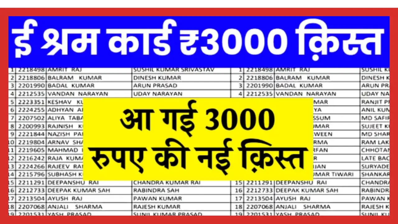 E Shram Card Pension