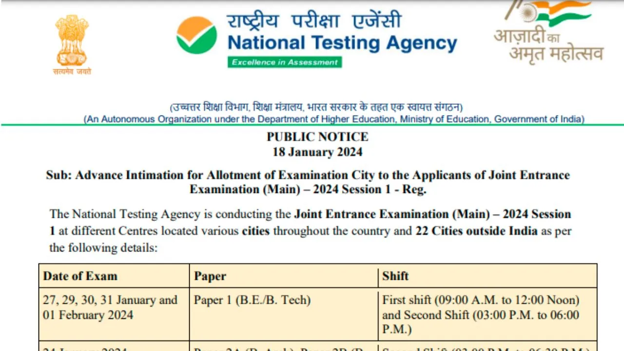 JEE Main 2024 City Slip OUT