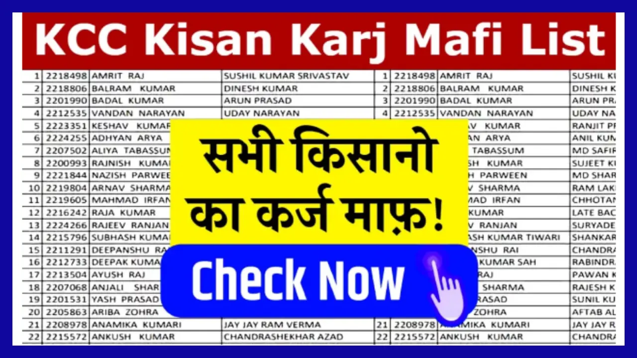 KCC Kisan Karj Mafi List 2024