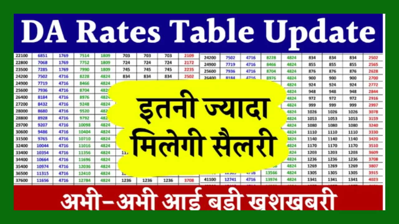 DA Rates Table Update