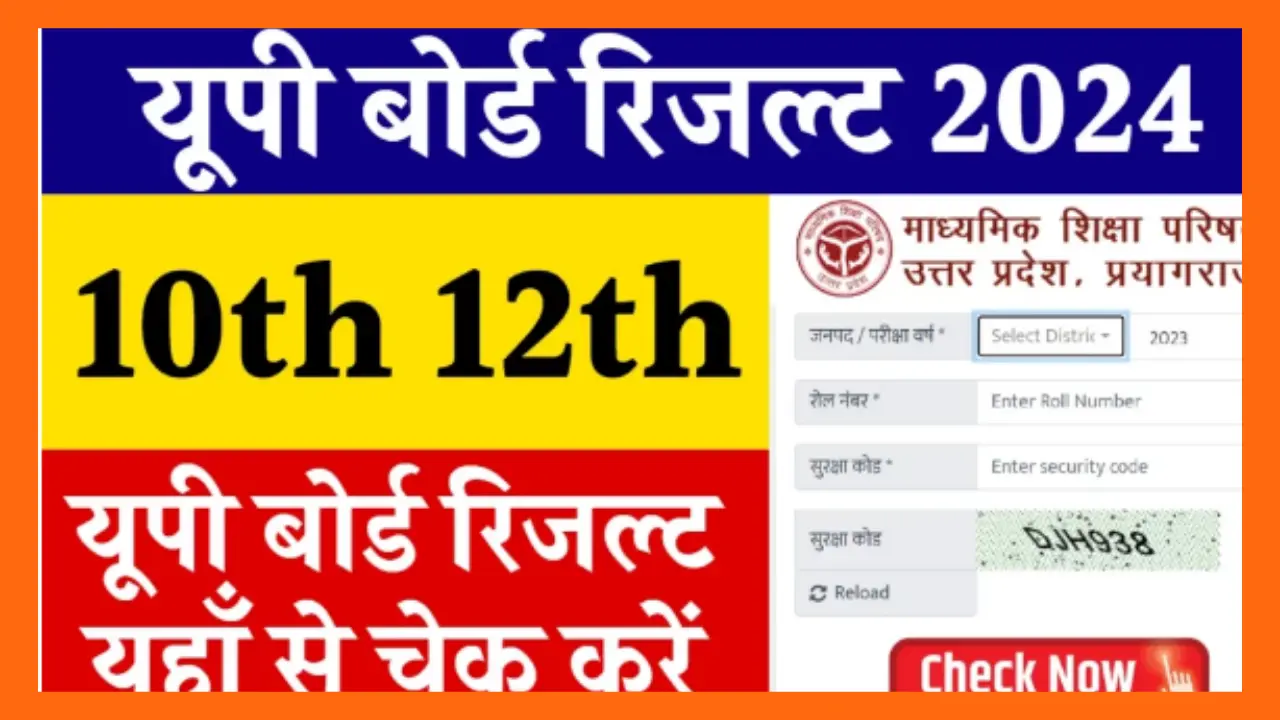 UP Board 12th Result 2024