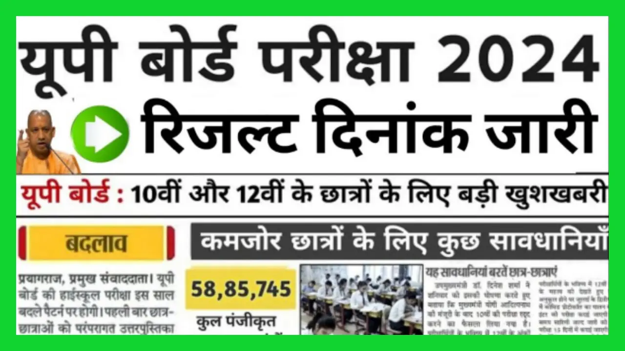 UP Board Result 2024