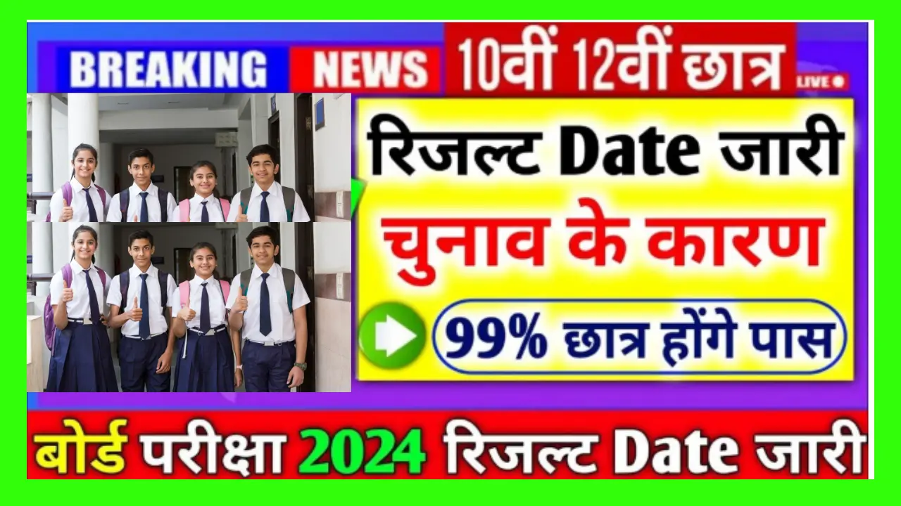 UP Board Result 2024