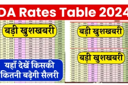 DA Rates Table 2024