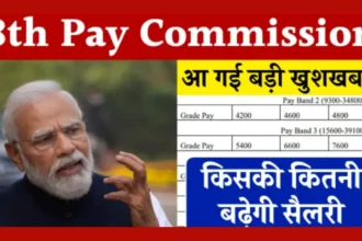 8th Pay Commission