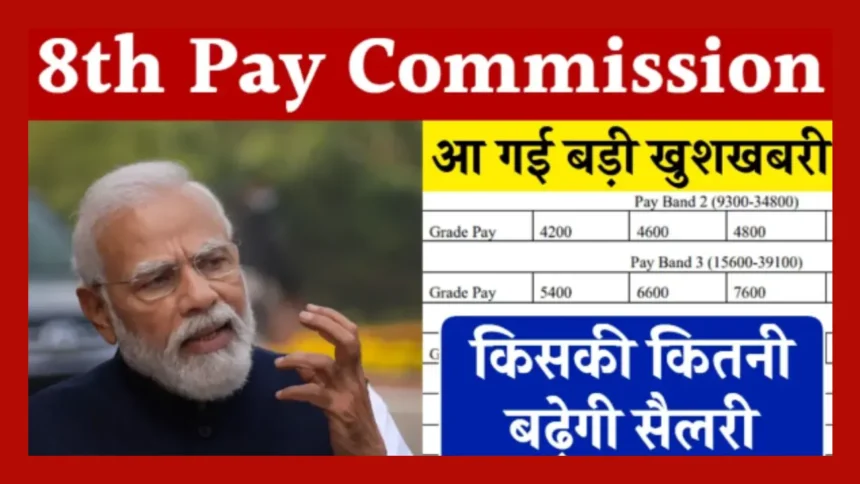 8th Pay Commission