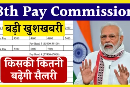 8th Pay Commission News