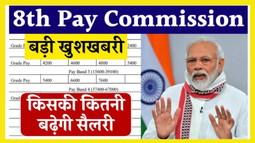 8th Pay Commission News